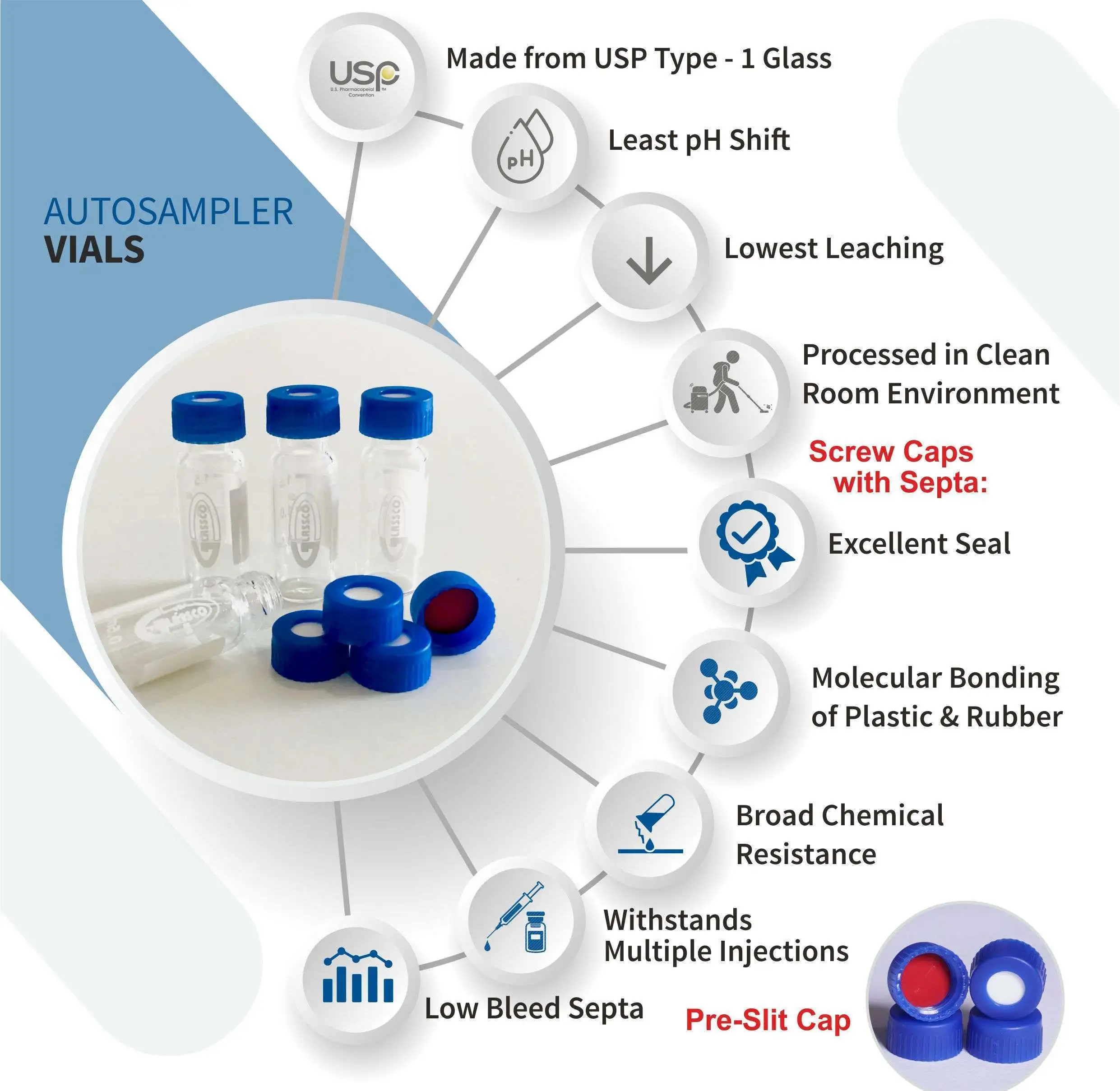 Autosampler Vials