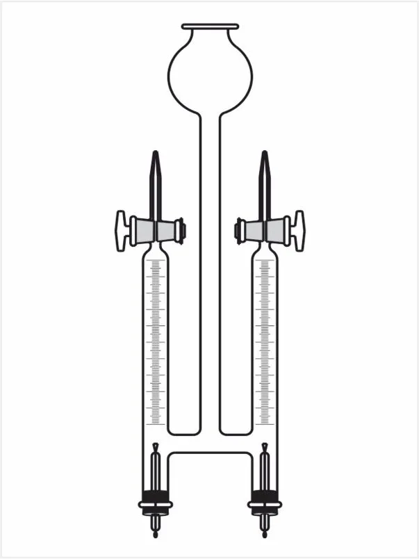 Hoffman Voltameter
