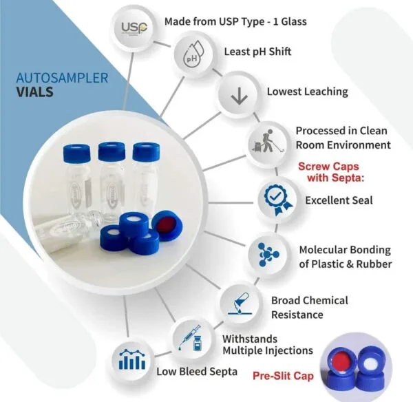 Autosampler-Vials